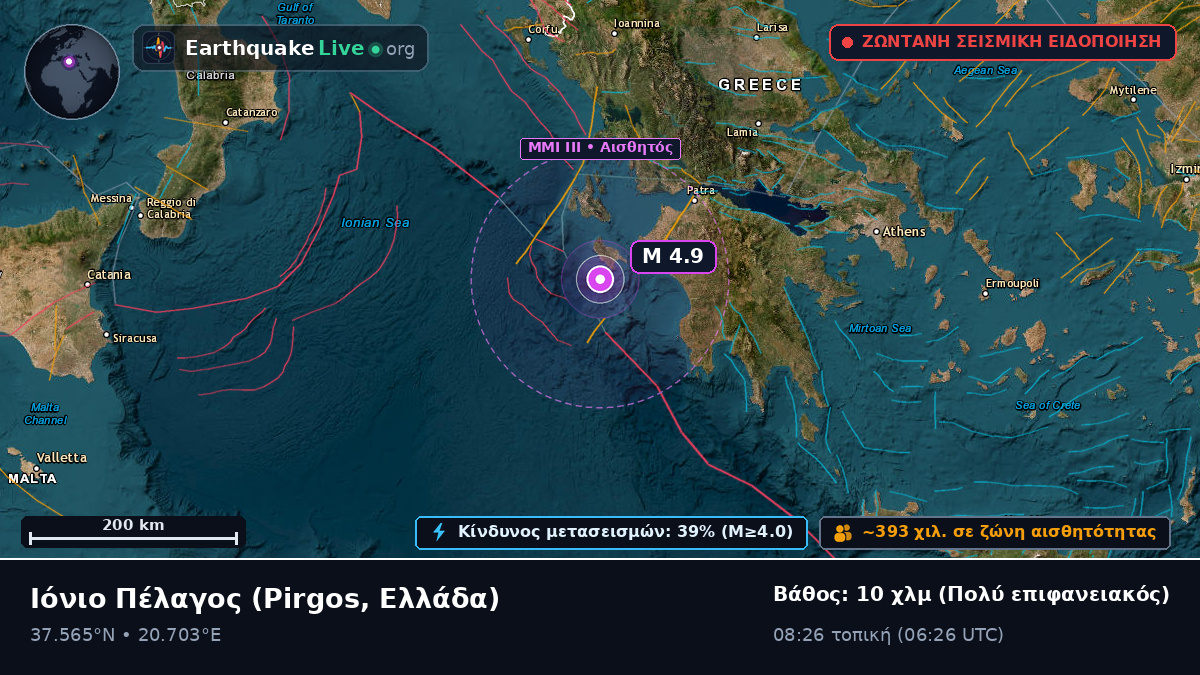 Ιόνιο Πέλαγος (Ελλάδα)