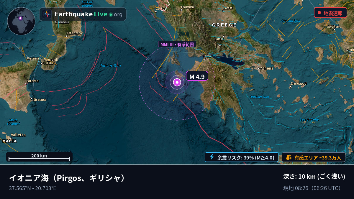イオニア海 (ギリシャ)