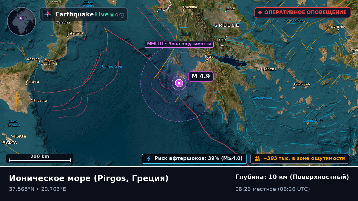 Ионическое море (Греция)