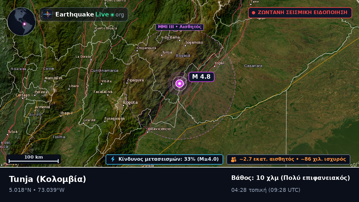 Boyacá, Κολομβία