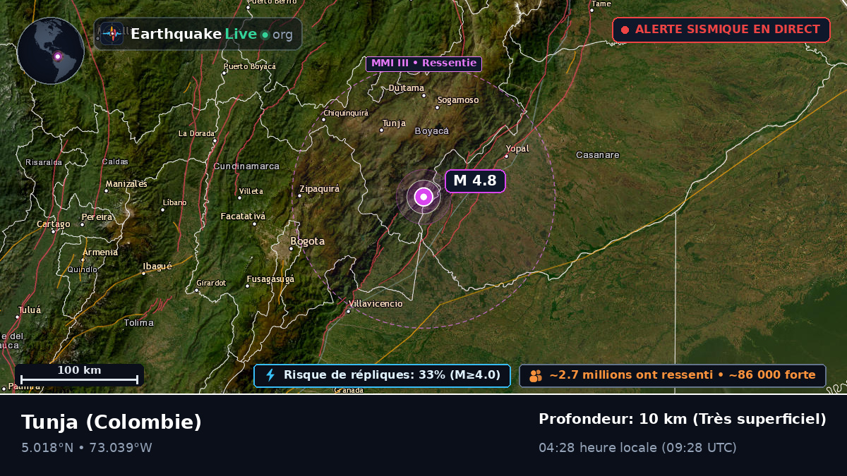Boyacá, Colombie
