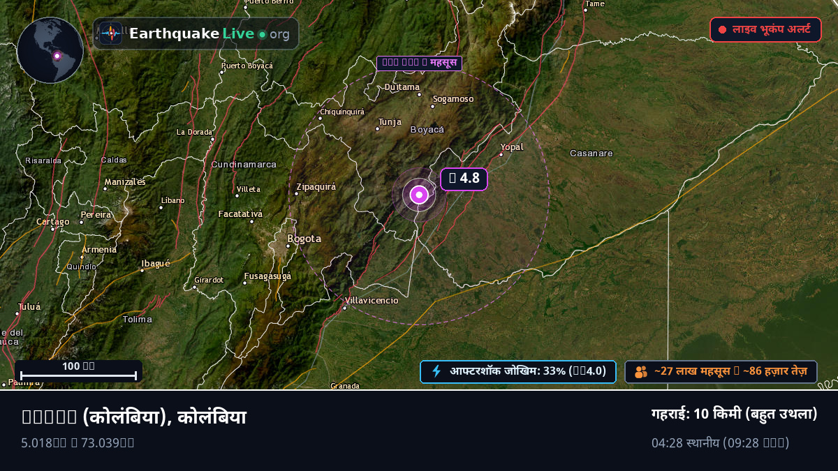 Boyacá, कोलंबिया