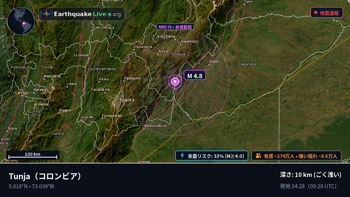 Boyacá, コロンビア