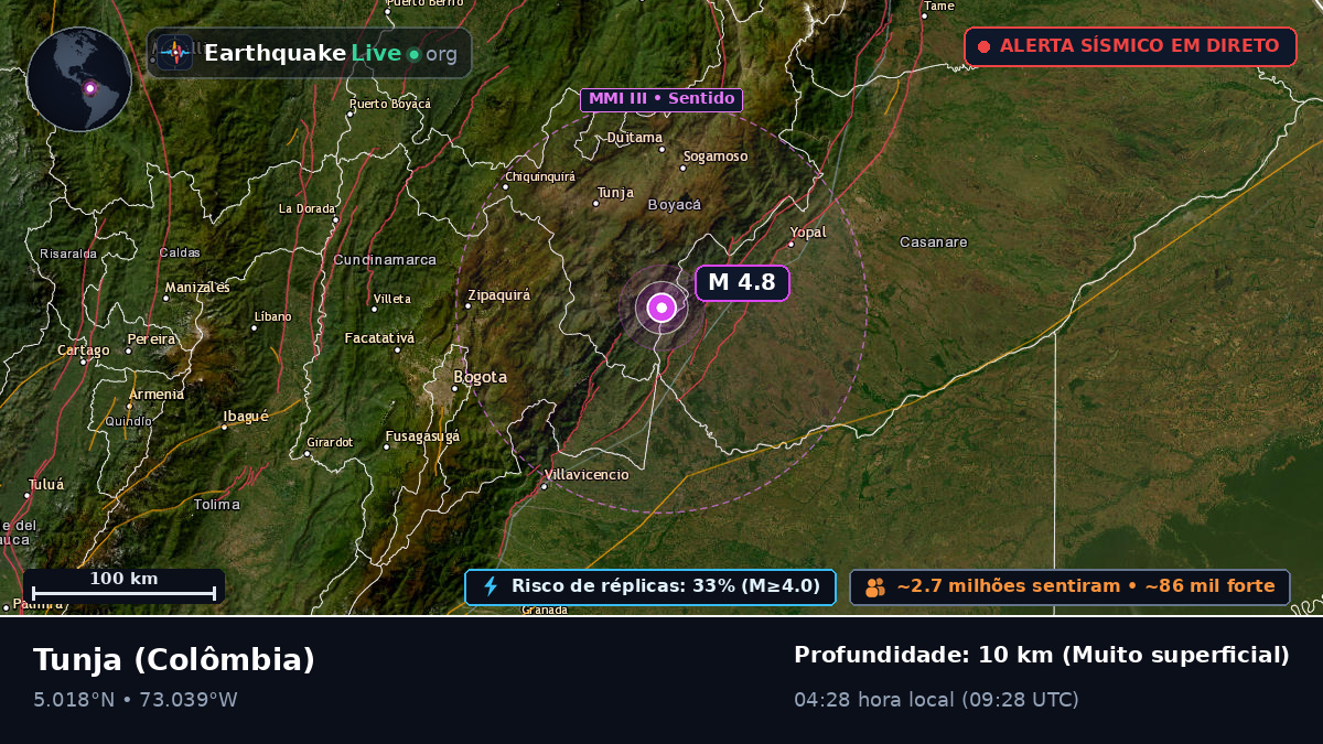 Boyacá, Colômbia