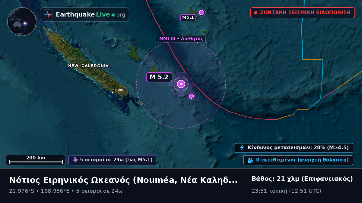 Νότιος Ειρηνικός Ωκεανός (Νέα Καληδονία)