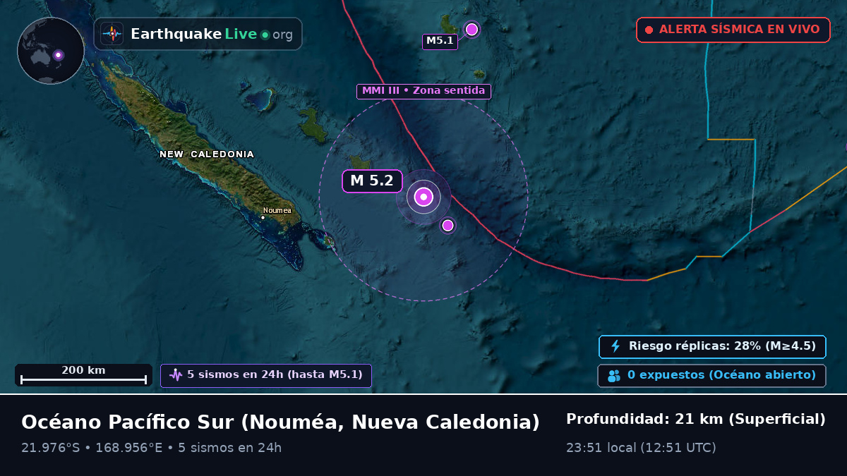 Océano Pacífico Sur (Nueva Caledonia)