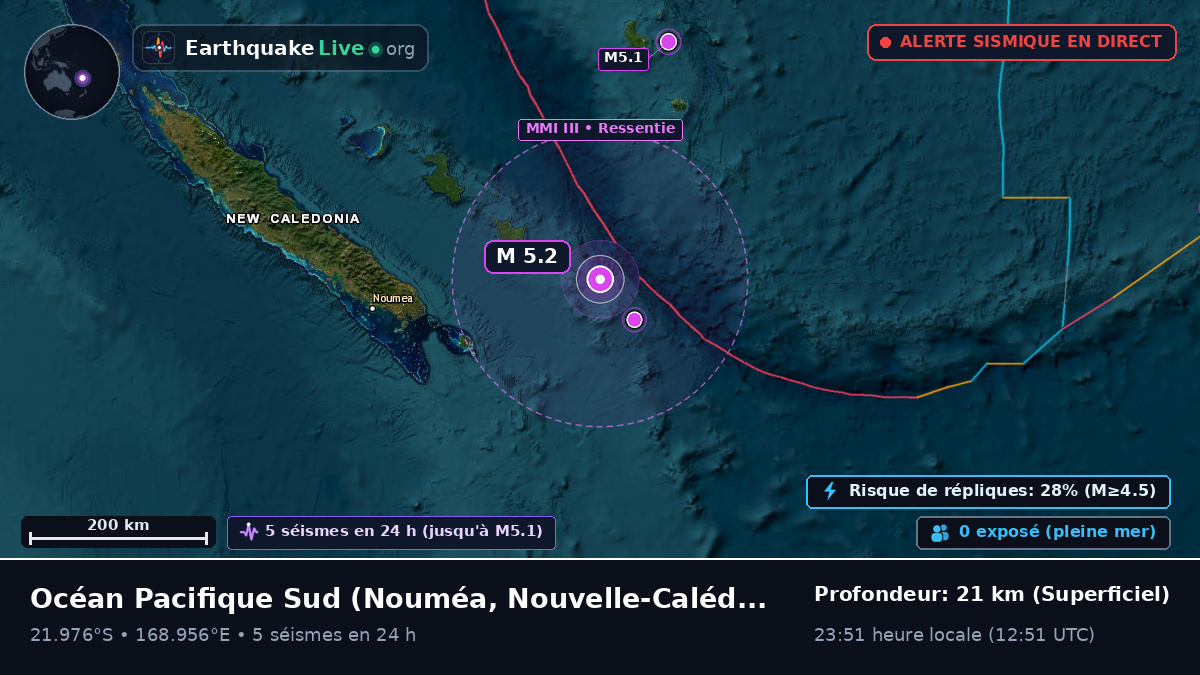 Océan Pacifique Sud (Nouvelle-Calédonie)