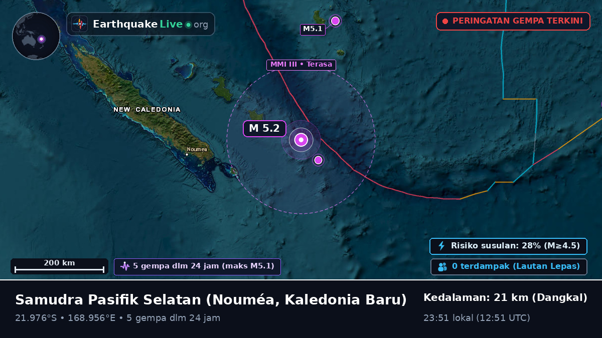 Samudra Pasifik Selatan (Kaledonia Baru)
