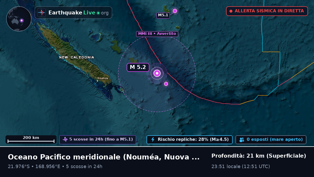 Oceano Pacifico meridionale (Nuova Caledonia)