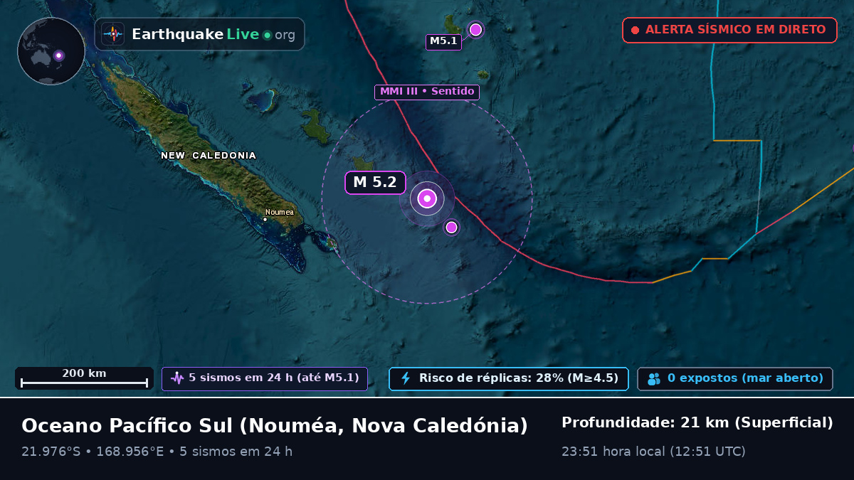 Oceano Pacífico Sul (Nova Caledónia)
