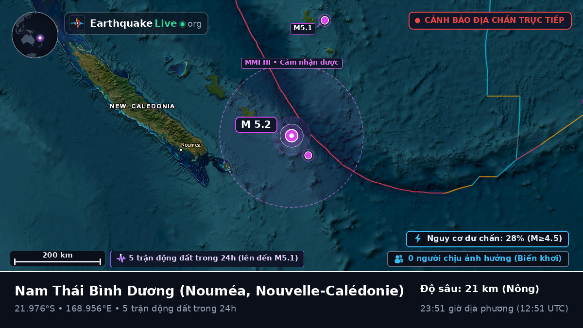 Nam Thái Bình Dương (Nouvelle-Calédonie)
