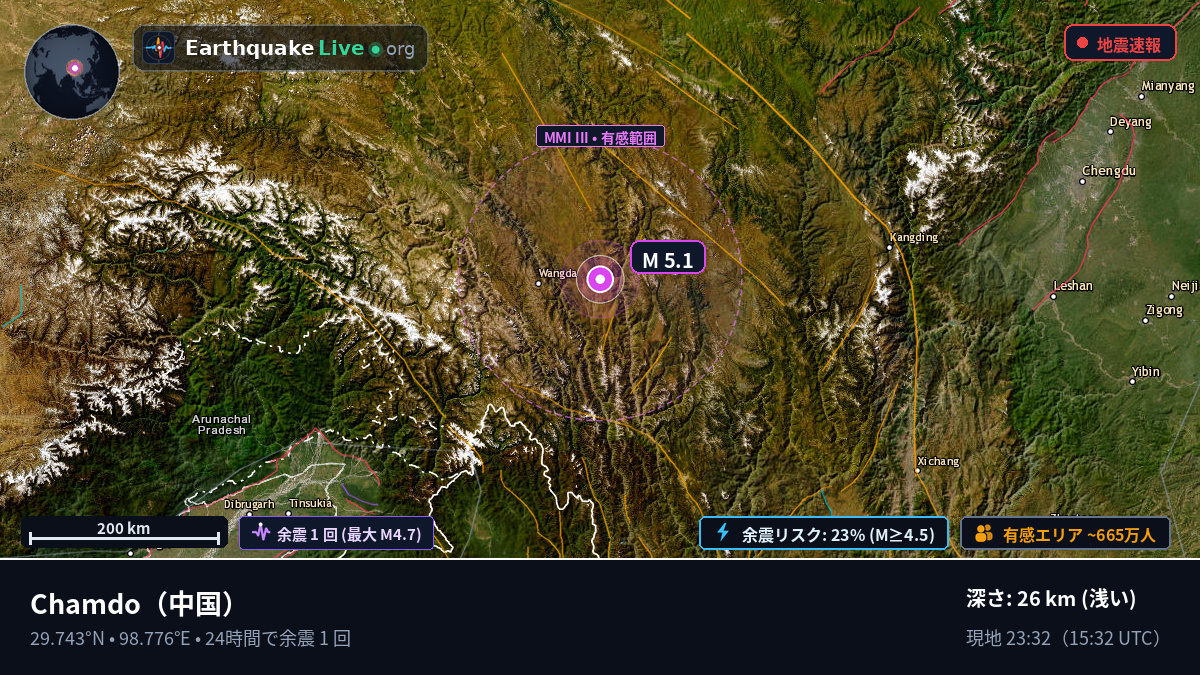 Xizang, 中国