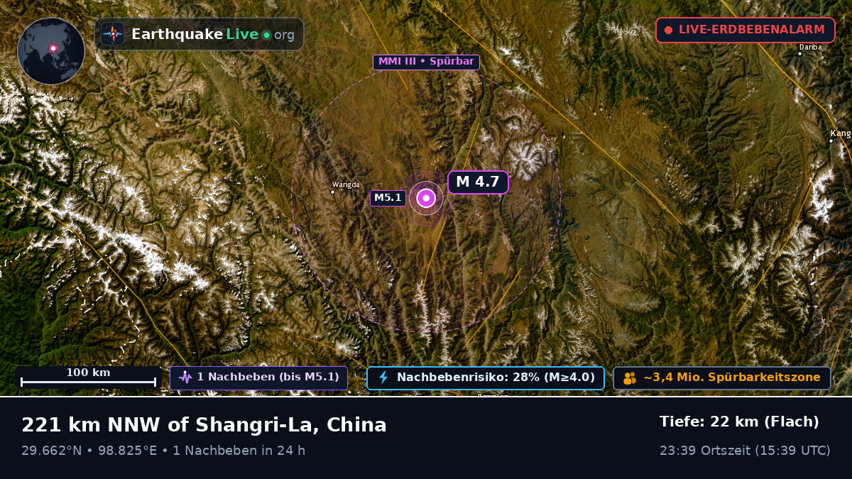 Xizang, China