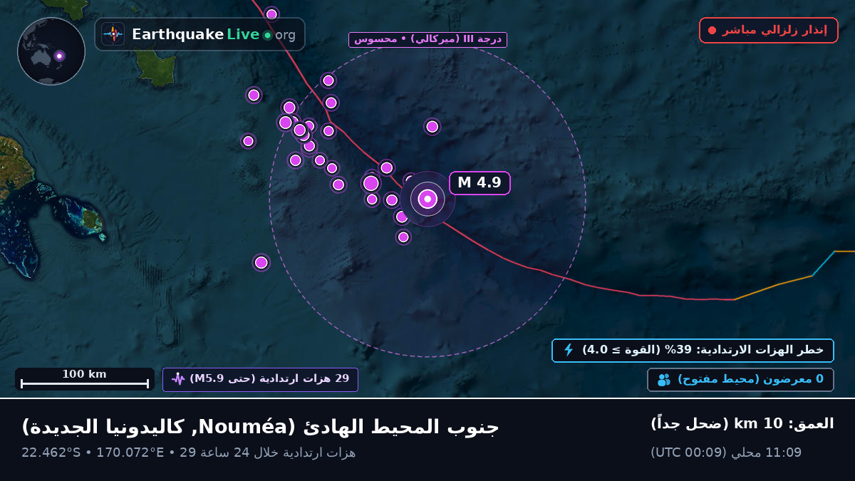 جنوب المحيط الهادئ (كاليدونيا الجديدة)
