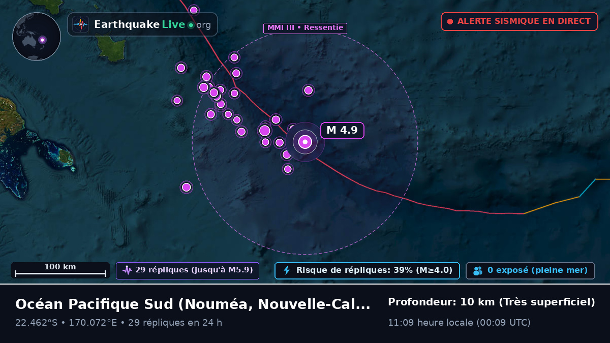 Océan Pacifique Sud (Nouvelle-Calédonie)