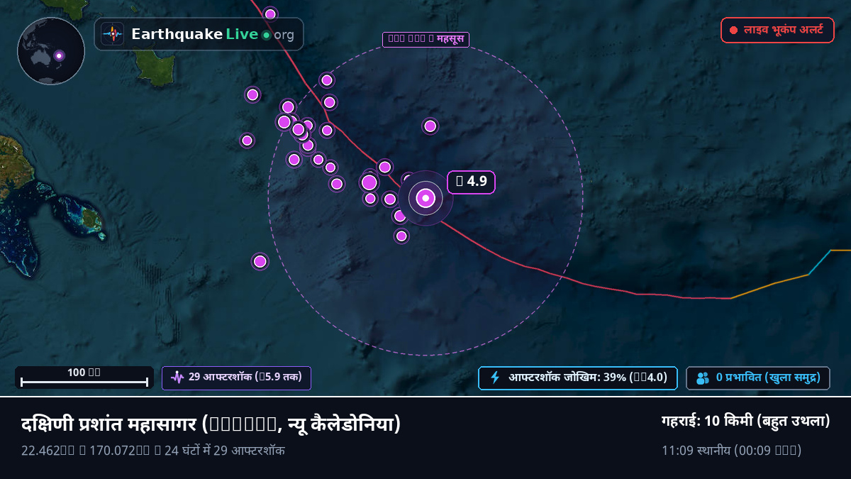 दक्षिणी प्रशांत महासागर (न्यू कैलेडोनिया)