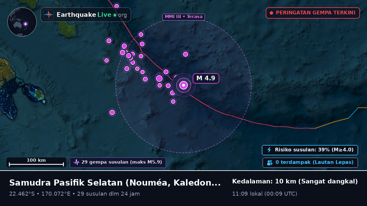 Samudra Pasifik Selatan (Kaledonia Baru)