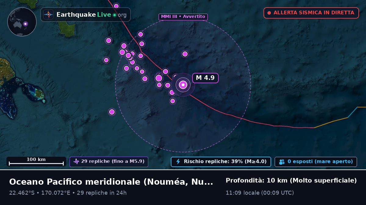 Oceano Pacifico meridionale (Nuova Caledonia)
