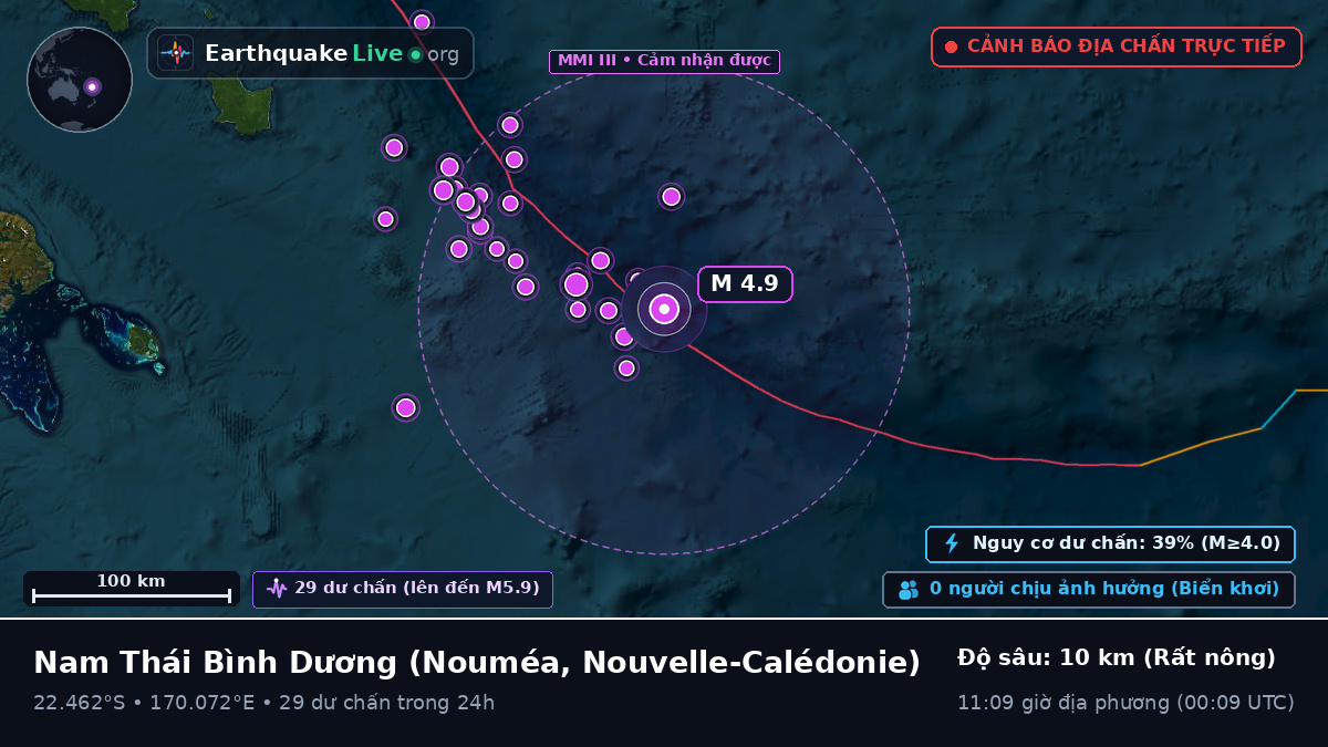 Nam Thái Bình Dương (Nouvelle-Calédonie)