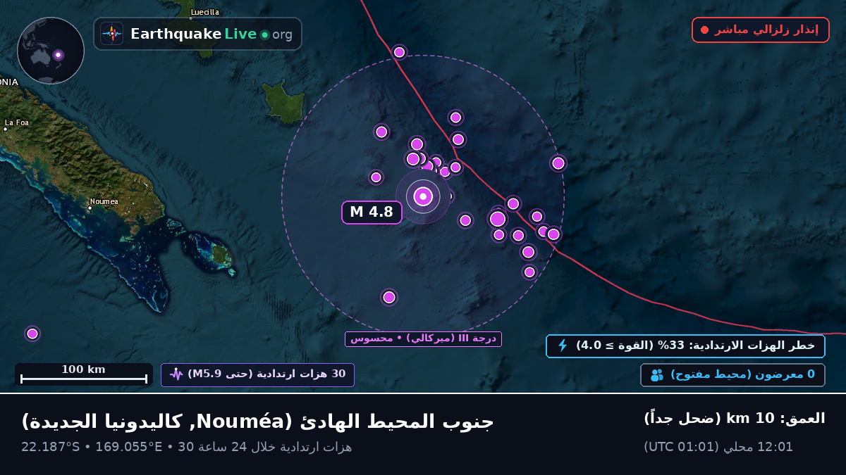 جنوب المحيط الهادئ (كاليدونيا الجديدة)