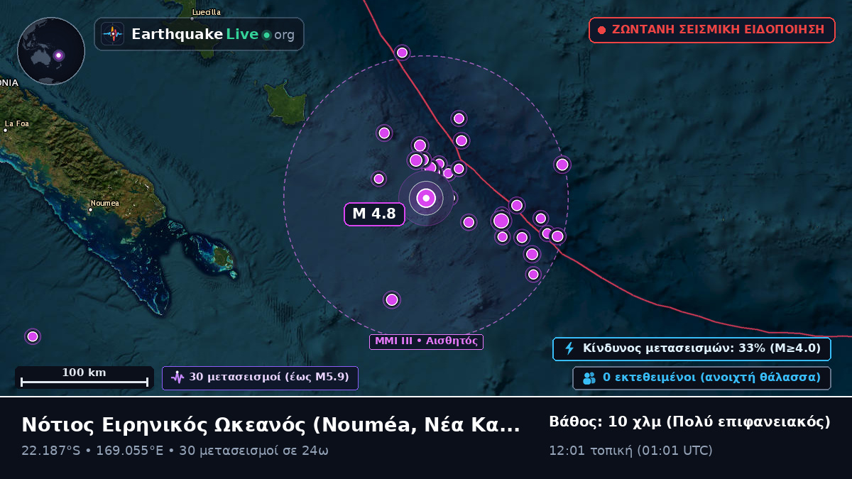 Νότιος Ειρηνικός Ωκεανός (Νέα Καληδονία)