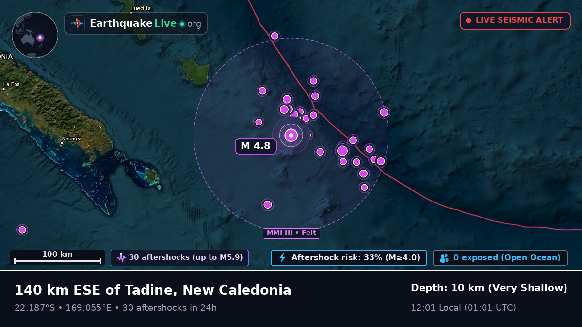 South Pacific Ocean (New Caledonia)