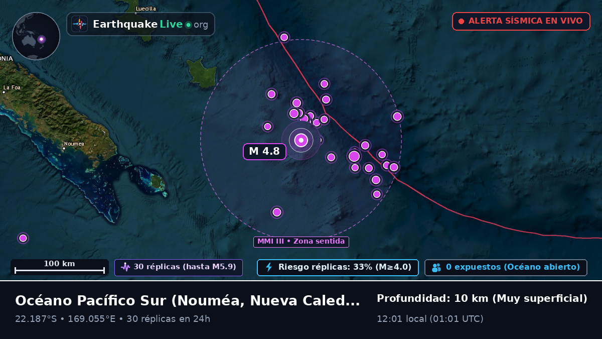 Océano Pacífico Sur (Nueva Caledonia)