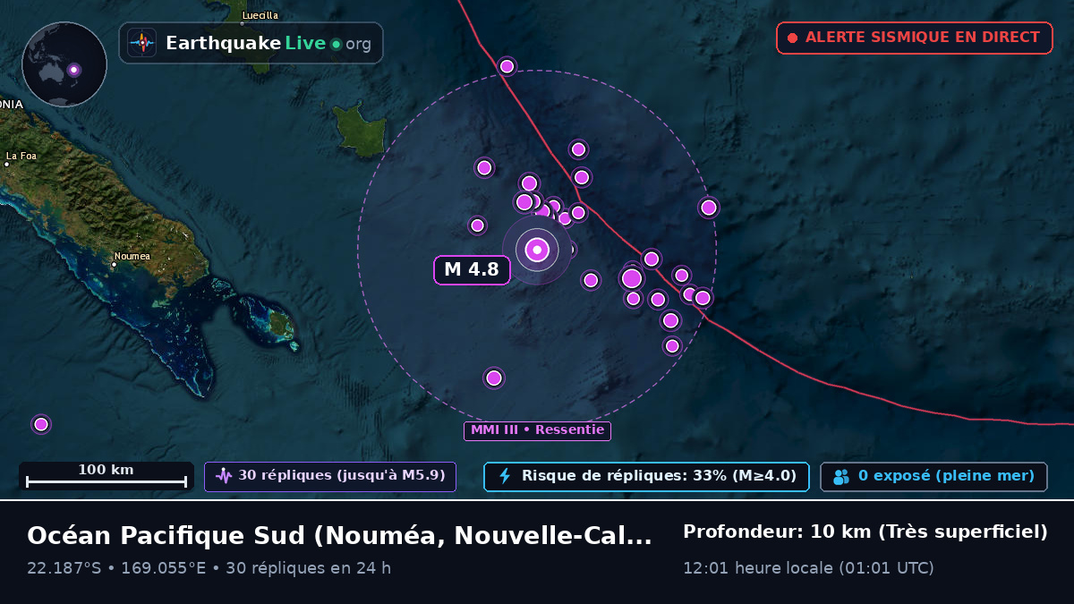 Océan Pacifique Sud (Nouvelle-Calédonie)