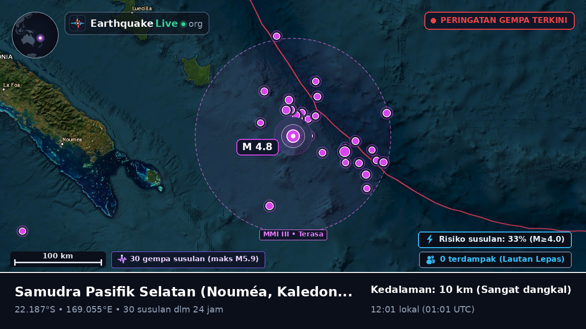 Samudra Pasifik Selatan (Kaledonia Baru)