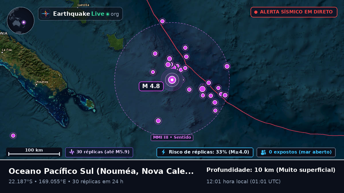 Oceano Pacífico Sul (Nova Caledónia)