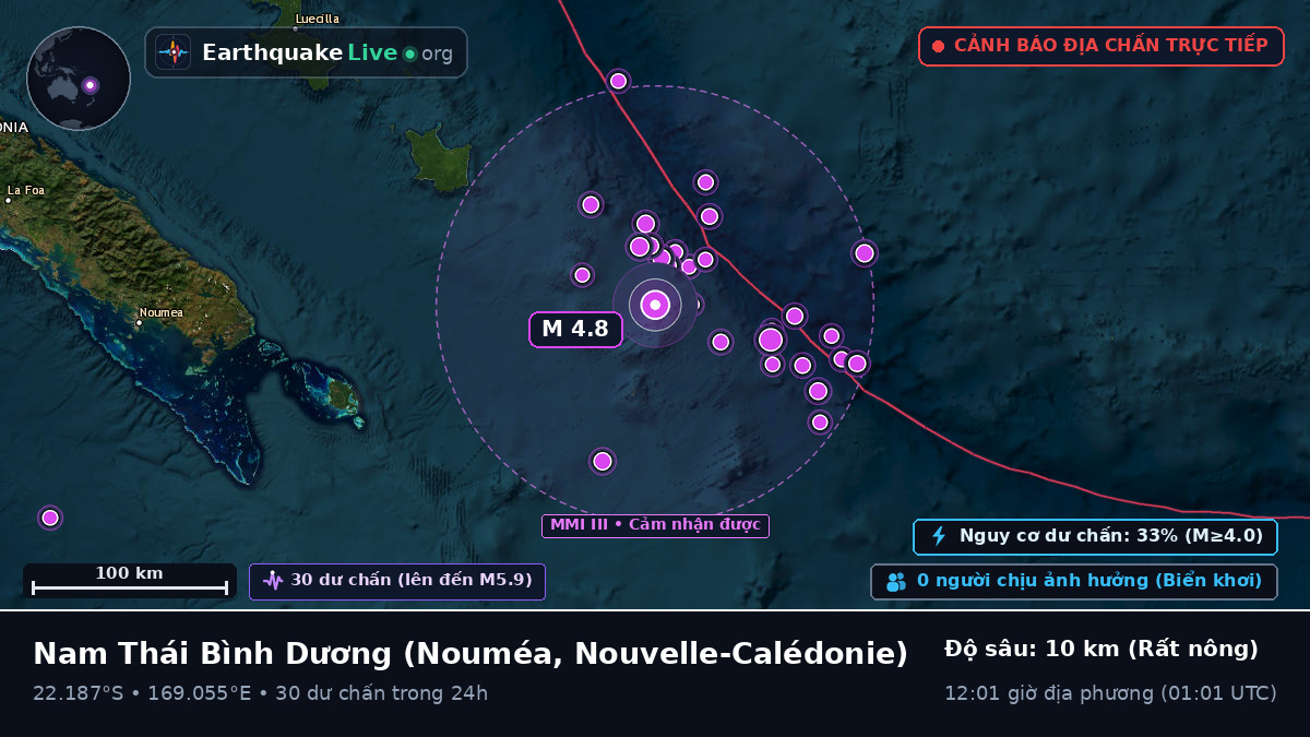 Nam Thái Bình Dương (Nouvelle-Calédonie)