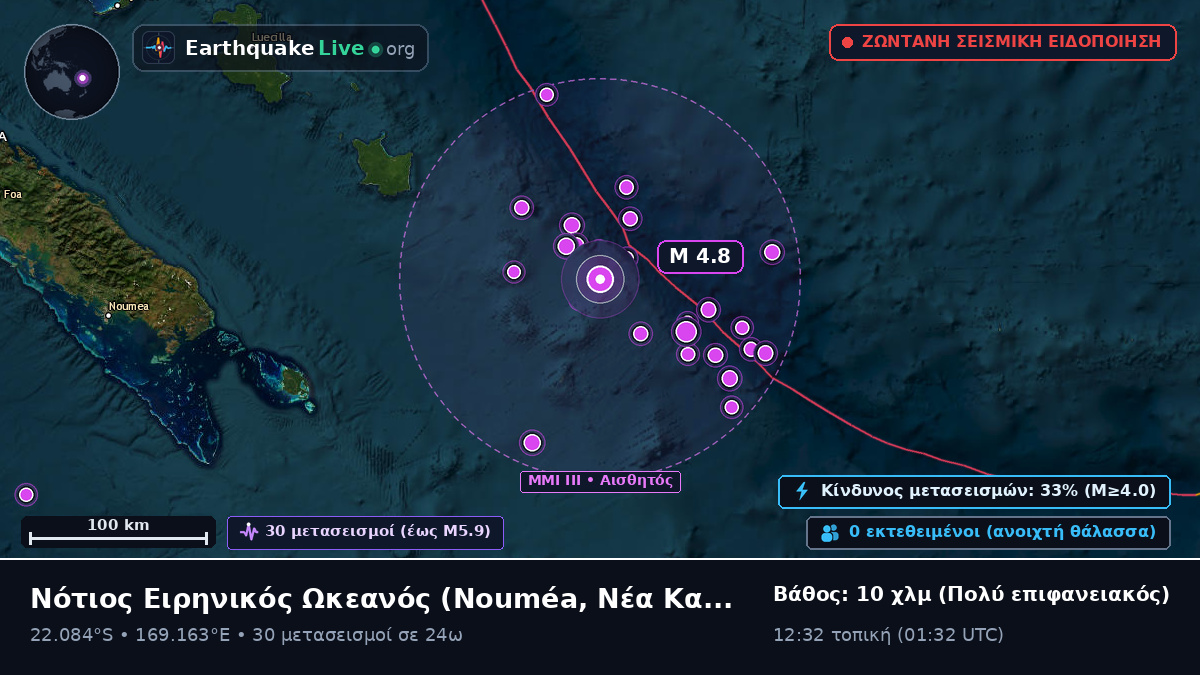 Νότιος Ειρηνικός Ωκεανός (Νέα Καληδονία)