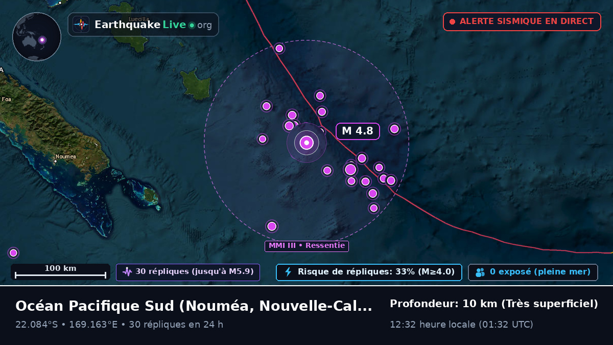 Océan Pacifique Sud (Nouvelle-Calédonie)