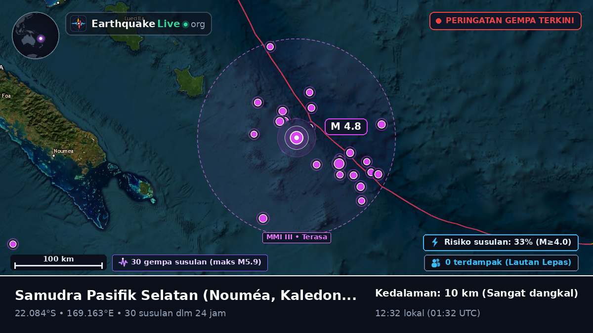 Samudra Pasifik Selatan (Kaledonia Baru)