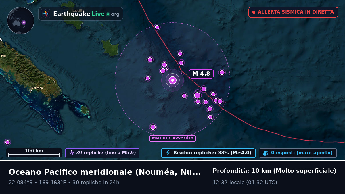 Oceano Pacifico meridionale (Nuova Caledonia)