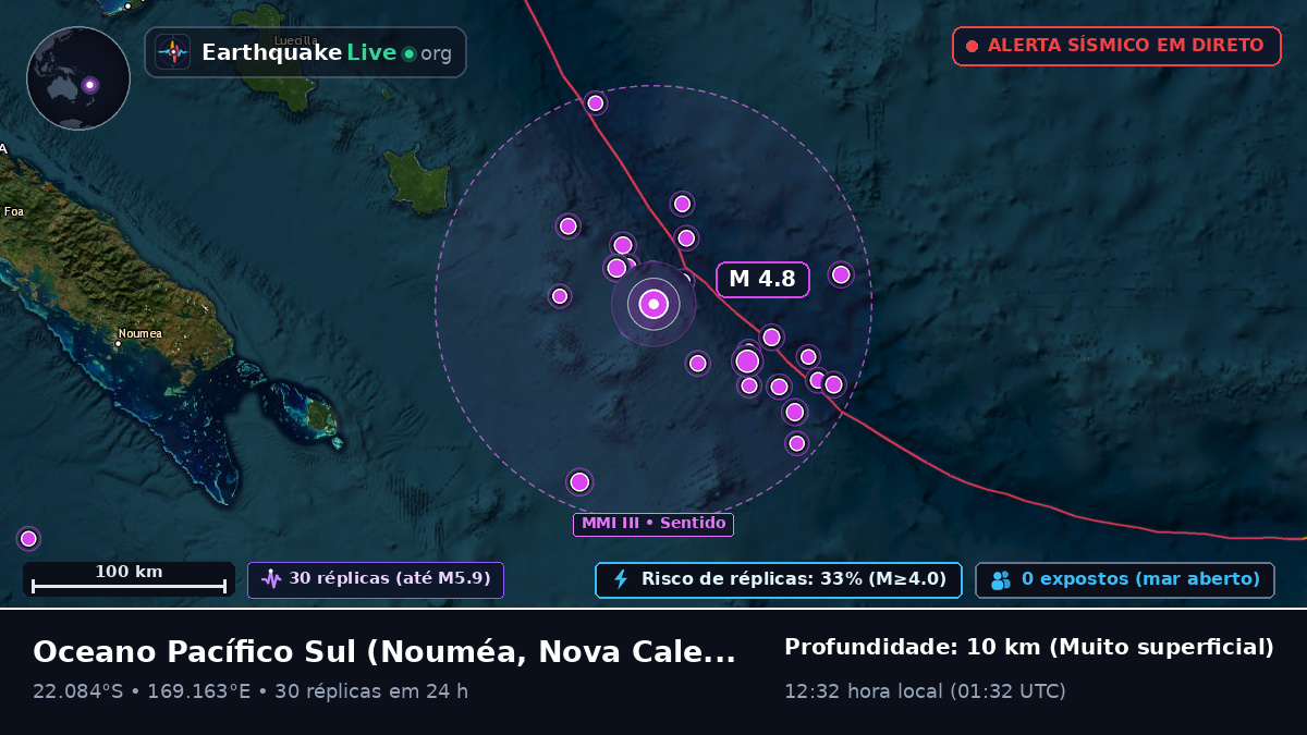 Oceano Pacífico Sul (Nova Caledónia)
