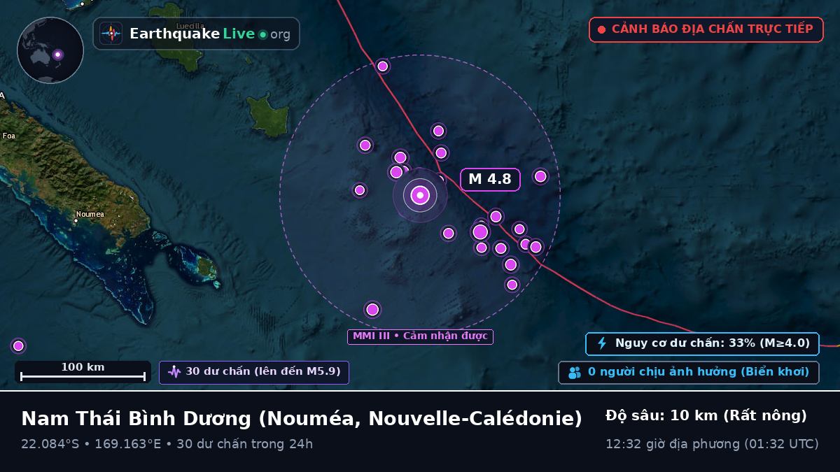 Nam Thái Bình Dương (Nouvelle-Calédonie)
