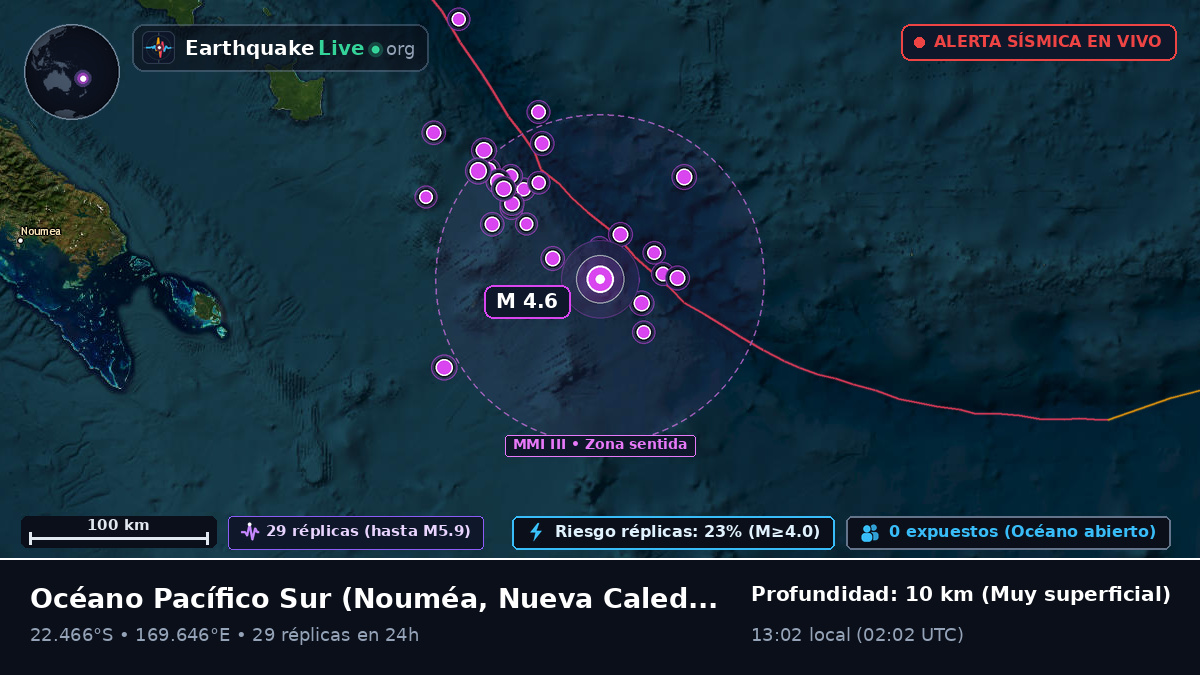 Océano Pacífico Sur (Nueva Caledonia)