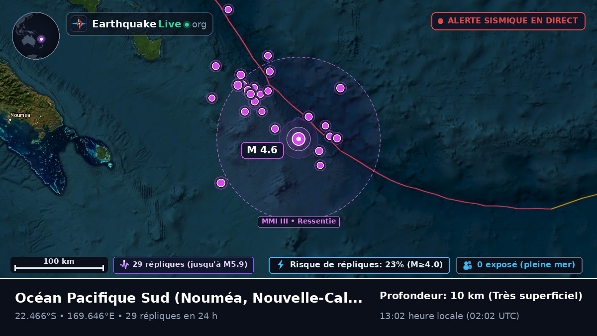 Océan Pacifique Sud (Nouvelle-Calédonie)