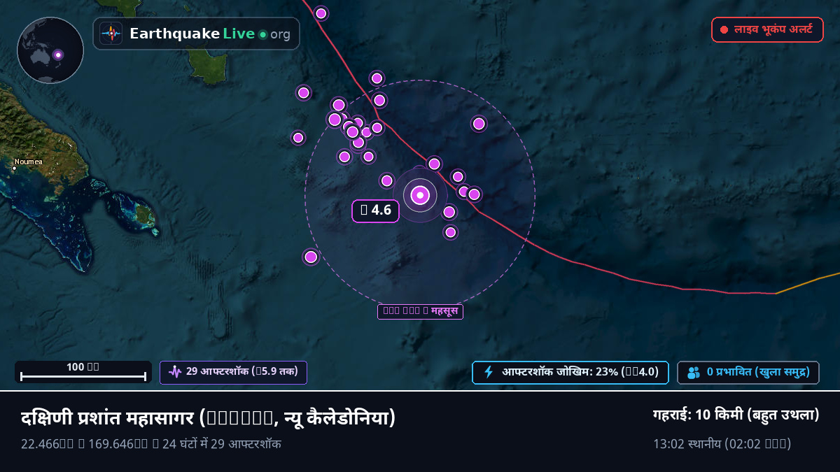 दक्षिणी प्रशांत महासागर (न्यू कैलेडोनिया)
