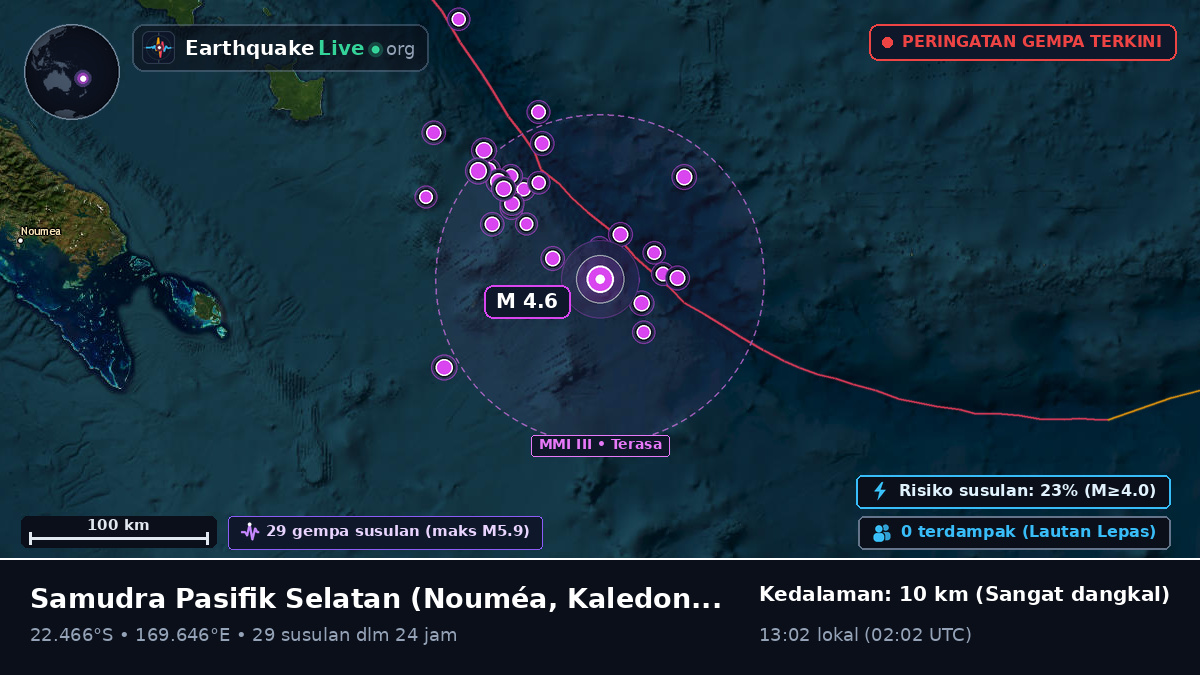 Samudra Pasifik Selatan (Kaledonia Baru)