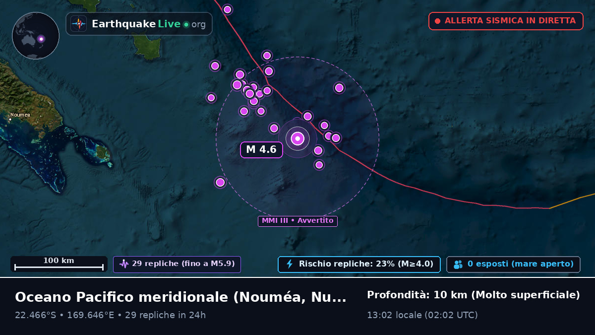 Oceano Pacifico meridionale (Nuova Caledonia)