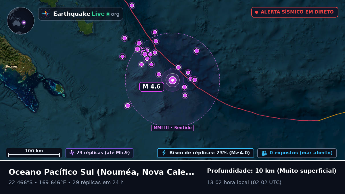 Oceano Pacífico Sul (Nova Caledónia)