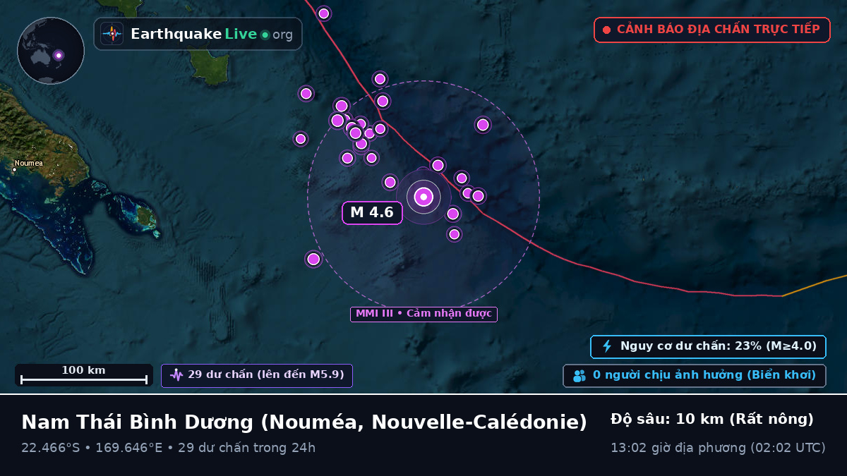 Nam Thái Bình Dương (Nouvelle-Calédonie)