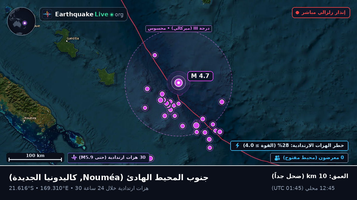جنوب المحيط الهادئ (كاليدونيا الجديدة)
