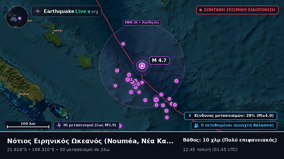 Νότιος Ειρηνικός Ωκεανός (Νέα Καληδονία)