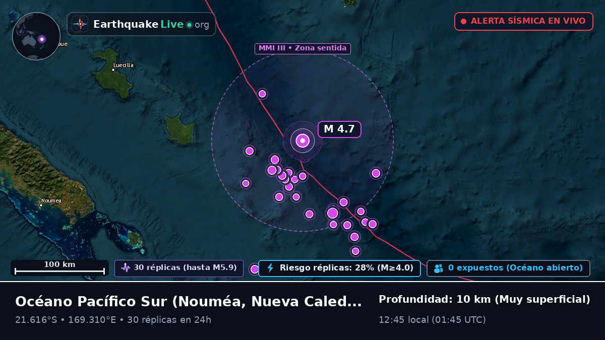 Océano Pacífico Sur (Nueva Caledonia)