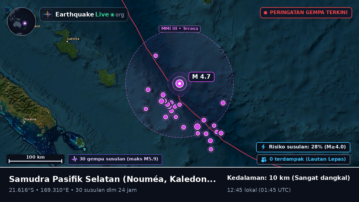 Samudra Pasifik Selatan (Kaledonia Baru)