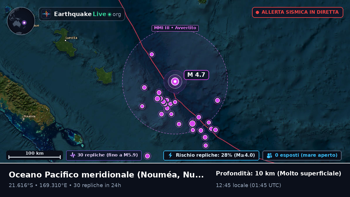 Oceano Pacifico meridionale (Nuova Caledonia)