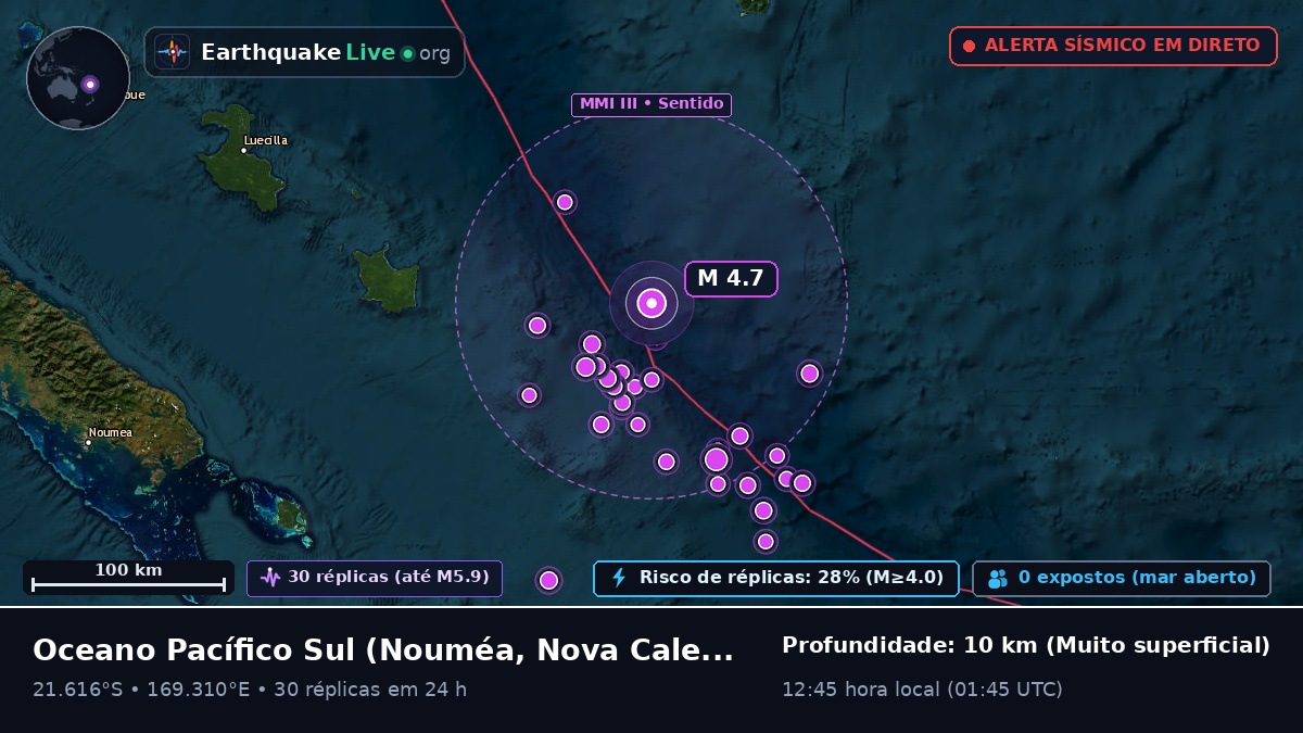 Oceano Pacífico Sul (Nova Caledónia)